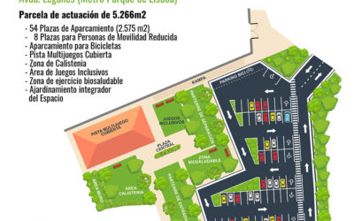 Alcorcón contará con un aparcamiento disuasorio junto a la estación Parque de Lisboa