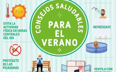 Consejos ante un nuevo fin de semana en riesgo por el calor en Leganés