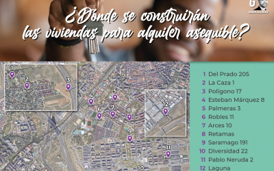 Ganar Alcorcón propone construir 3.000 viviendas de alquiler asequible para combatir los precios abusivos