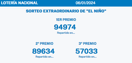 El primer premio de la Lotería del Niño cae en Madrid: 94.974
