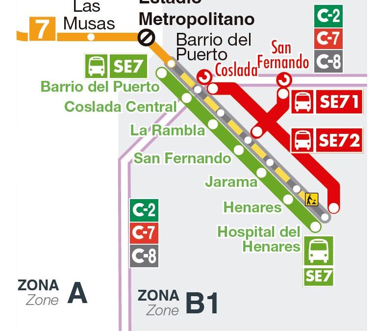 Cierre total de la línea 7 del Metro de Madrid con medidas y con alternativas Durante las Obras