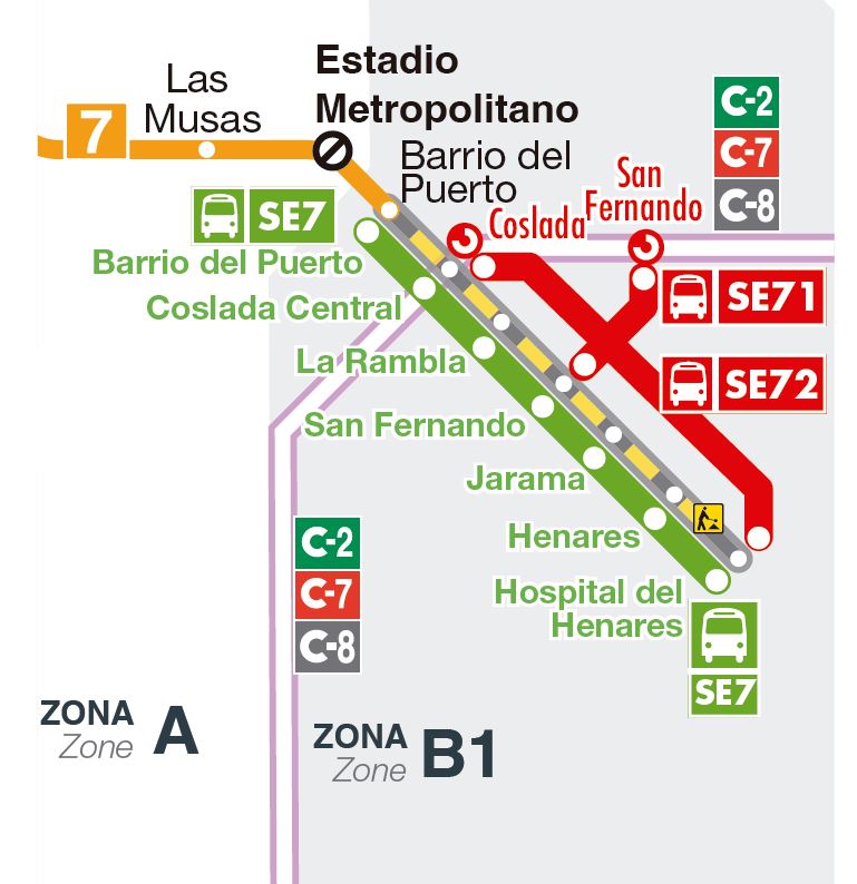 Cierre total de la línea 7 del Metro de Madrid con medidas y con alternativas Durante las Obras