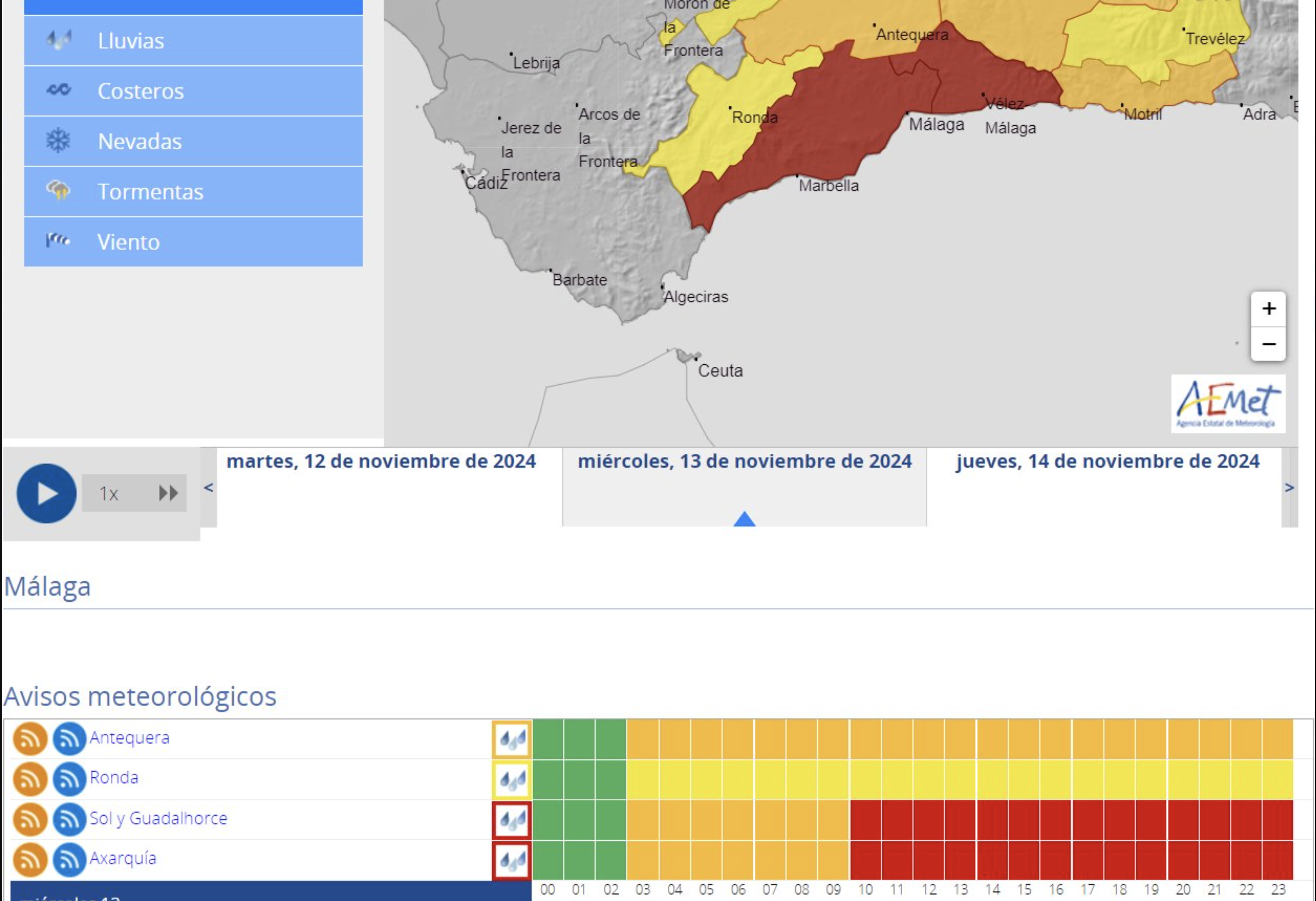 Media España en alerta por la nueva DANA: Málaga y Tarragona, en riesgo extremo por lluvias