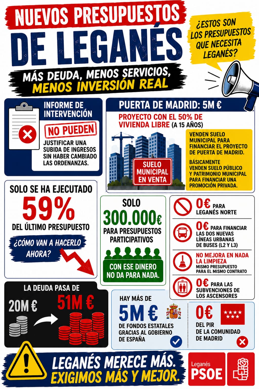 Cartel difundido por el PSOE de Leganés.